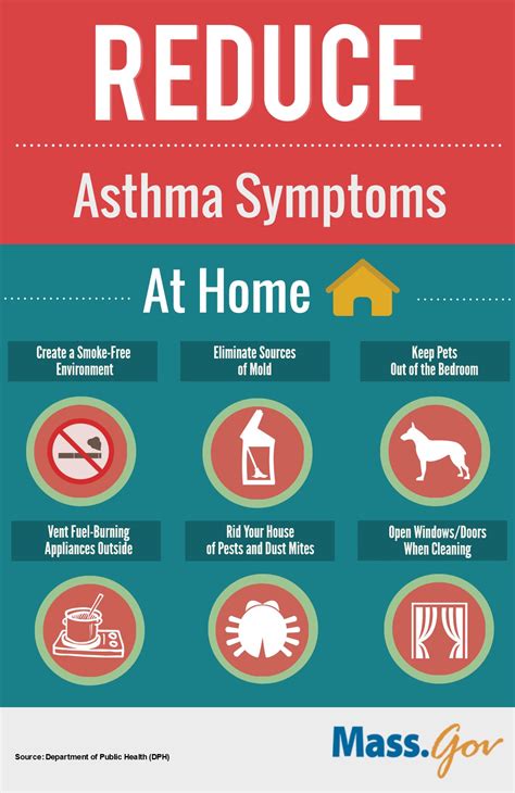 How To Prevent Asthma Attacks