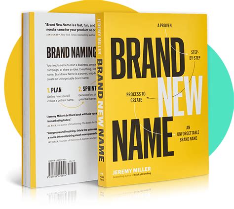 Brand New Name A Brand Naming Strategy Guide By Jeremy Miller New