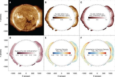 Global Maps Of The Magnetic Field In The Solar Corona Science