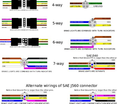 Color Code For Trailer Wiring 4 Way
