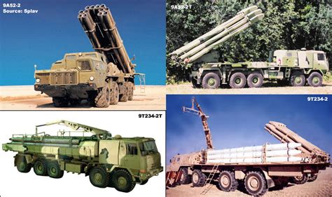 Overview — 300 Mm Bm 30 Smerch Mrl — Multiple Rocket Launchers