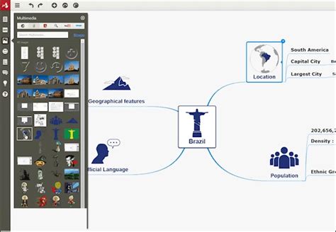 Os Melhores Programas Para Mapa Mental Em