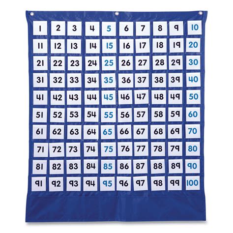 Hundreds Pocket Chart 105 Pockets 26 X 30 Blue Reparto