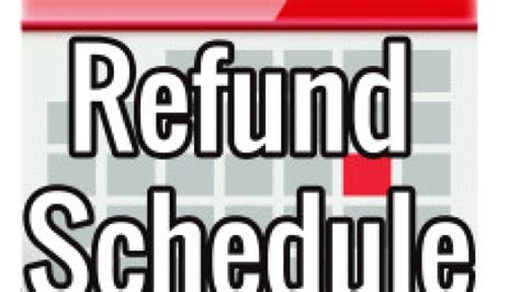 2017 Refund Cycle Chart Gallery Of Chart 2019