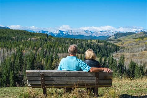 Alternatively, set up email alerts and/or start a new search. Where to Buy Land for Retirement | Land.com