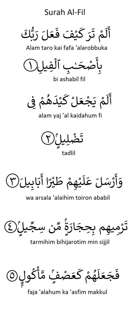 Surah Al Fil Panduan Rumi And Terjemahan Aku Muslim