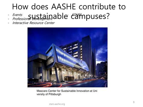 Ppt The Association For The Advancement Of Sustainability In Higher