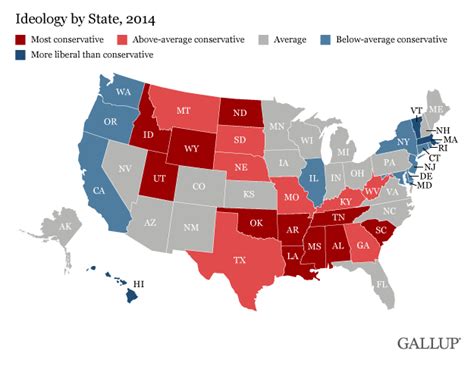 Mississippi Alabama And Louisiana Most Conservative States