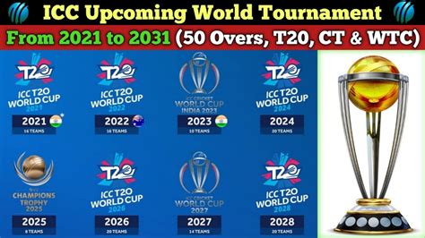 Upcoming Icc Odi T20 Champions Trophy World Test Championships From