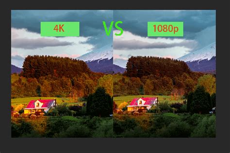 4k Vs 1080p Difference Between 4k And 1080p