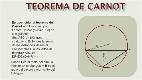 Teoremas De La Geometría Clasica Youtube