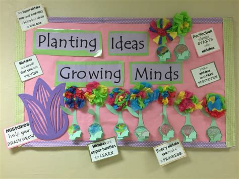 Growth Mindset Bulletin Board Ideas