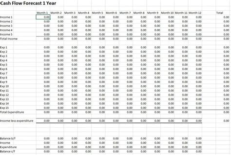 Free Business Budget Template For Excel