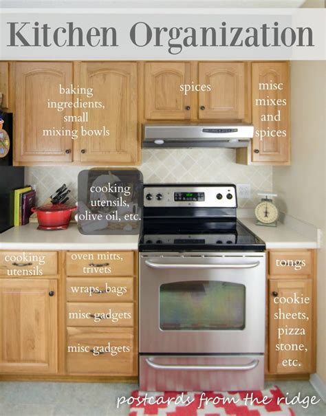 Where To Put Things In Kitchen Cabinets Kitchen Organization