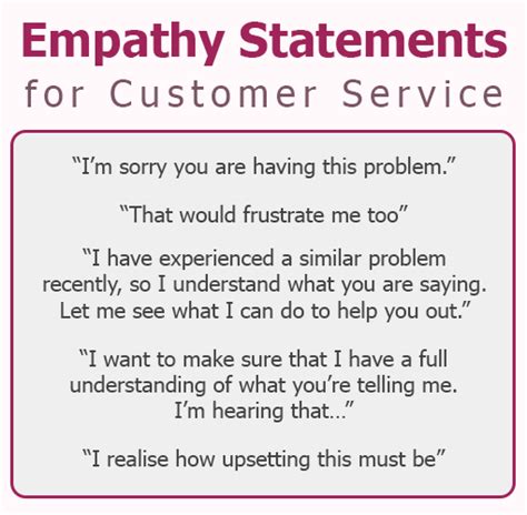 Empathy Statements For Customer Service With Examples