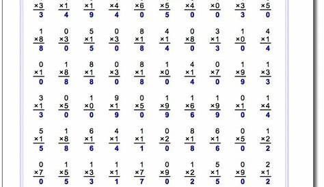 math minutes 5th grade worksheet