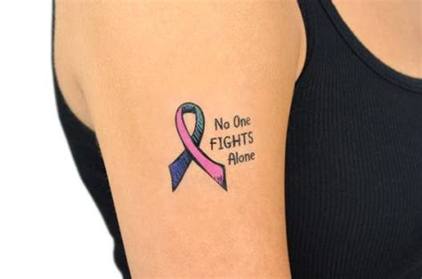 Prostate cancer can be detected by a new blood test which also reveals the severity of the disease with 99 per cent accuracy (dailymail.co.uk). Prostate Cancer Ribbon Tattoo Ideas