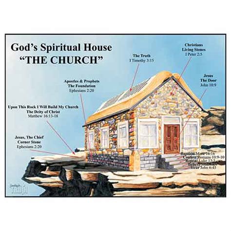 Gods Spiritual House The Church Wvbs Teaching Posters