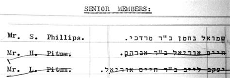 Male Hebrew Names