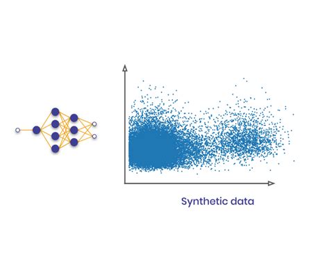 How Do You Generate Synthetic Data Statice