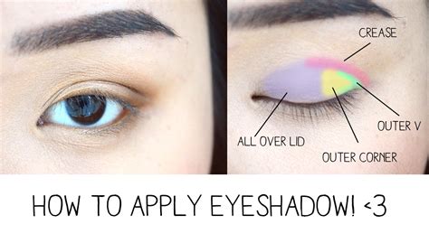Learn how to apply eyeshadow looks with our makeup tutorials and videos! How to Apply Eyeshadow & Eye Anatomy! - YouTube