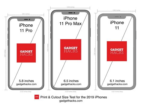 Printable Iphone 11 11 Pro And 11 Pro Max Cutouts — See