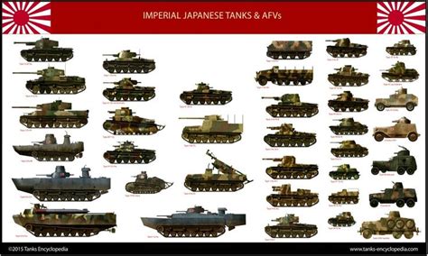 54 Best Ww Ii Japan Military Land Vehicles Images On Pinterest