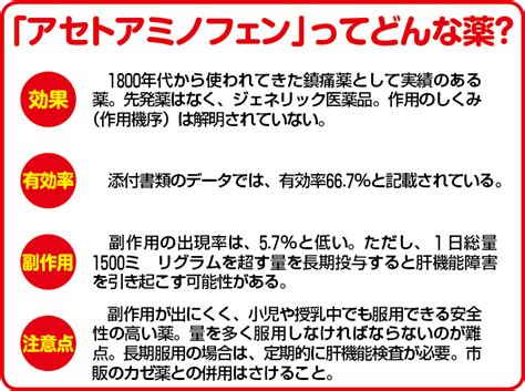 コラム スタートアップglobe cbインサイツ 36kr dealstreetasia モバイルの達人 教えて山本さん! 【狭窄症の薬 A to Z】カゼ薬の成分として知られ安全性が高く ...