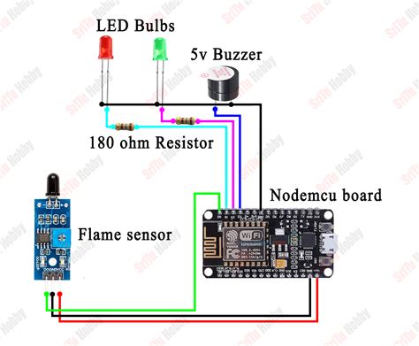 Nodemcu Esp8266 Blynk Fire Alarm Security Notification Vrogue