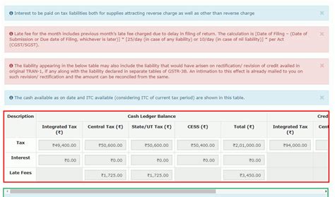 Malaysia is separated into two landmasses for example, january contributions should be paid not later than february 15th. GST Set off Rules: The ultimate Guide with chart and procedure