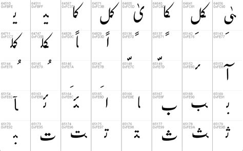 Urdu Fonts Ttf Piseoezseo