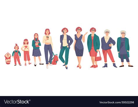 Growing Up And Age Stages Woman Life Cycle Vector Image