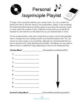 Music Therapy Isoprinciple Mood Playlist Worksheet By NeurologicNotes LLC