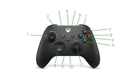 Conoce El Nuevo Mando Inalámbrico Xbox Xbox Support