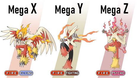 All Gen 3 Starters Pokémon Mega Xyz Evolve Youtube