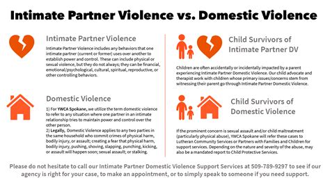 Intimate Partner Violence Vs Domestic Violence Ywca Spokane