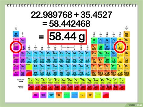 The molar mass of a substance (m) is the weight of one mole of the substance. 4 Wege um die Molarität (Stoffmengenkonzentration) zu ...