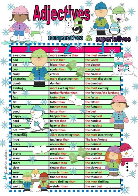 An adjective, when used for comparison, is used in two forms: Chart: Comparative/Superlative Adjectives worksheet - Free ...