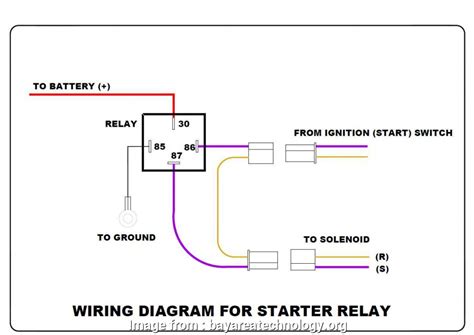 relay wiring diagram starter cleaver ignition relay wiring diagram  file   filename