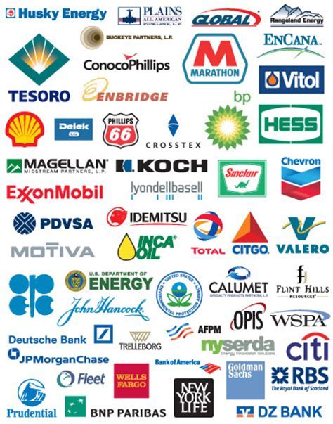 Major Oil Company Logos