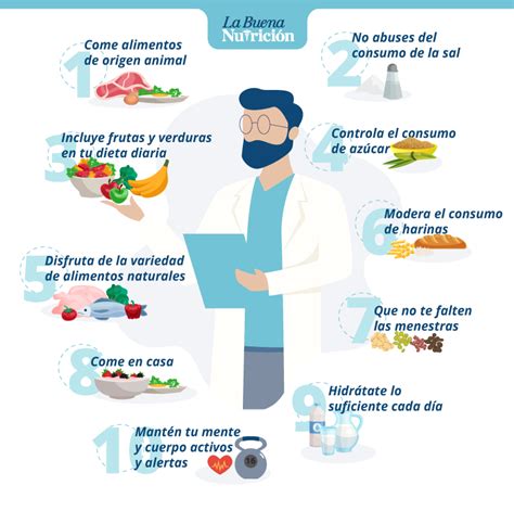 Consejos Para Una Alimentaci N Saludable C Mo Comer Para Mantenerse Saludable Paco Jimenez