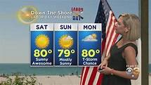 Philadelphia Weather: Labor Day Weekend Forecast - YouTube