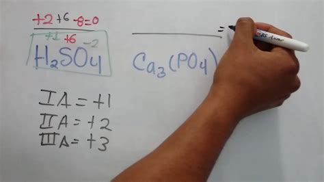 Determinación Del Número De Oxidación Ejemplo 1 Youtube