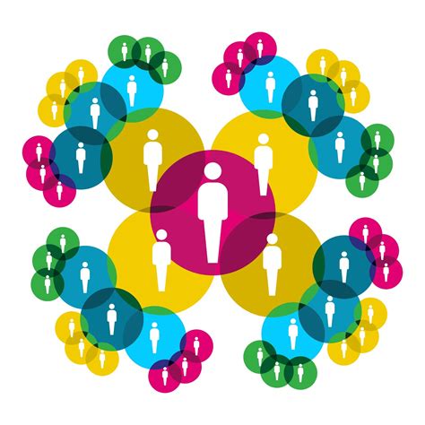 unidad 3 conocimientos de los grupos