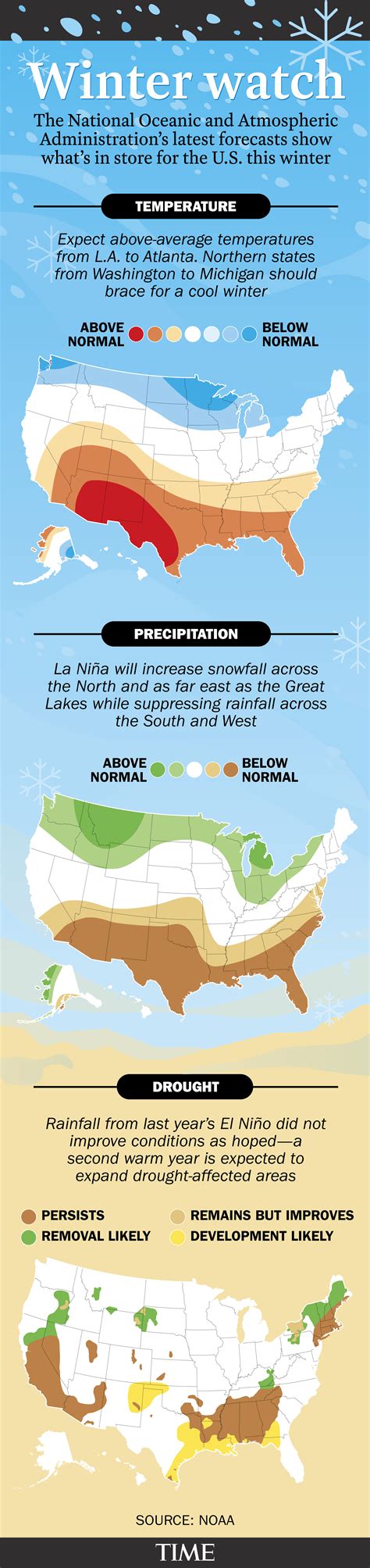 Winter Weather Forecast What To Expect For Winter 2016 2017 Time