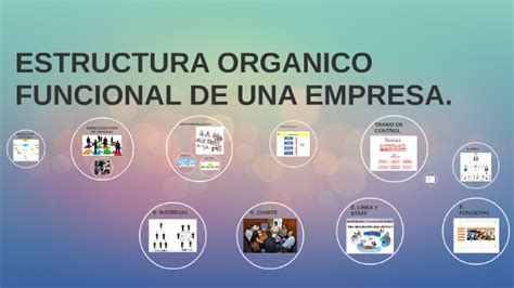 Cuaderno De Emprendimiento Estructura Organico Funcional De Una Empresa