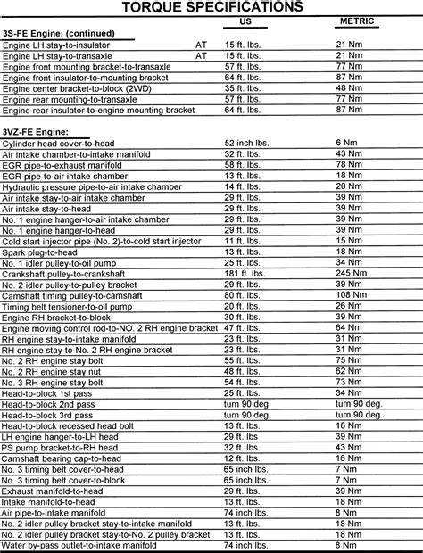 Repair Guides Specifications Specifications