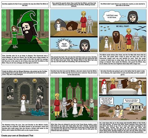 The Wizard Of Oz Storyboard By 4145cb0d