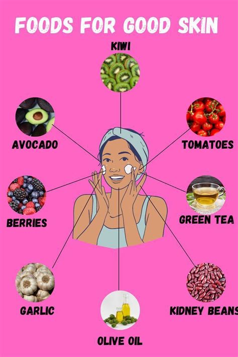 Best Food For Your Skin Food For Glowing Skin Foods For Healthy Skin