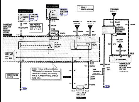 Maybe you would like to learn more about one of these? 2002 FORD: ENGAGING..NEEN A SCHEMATIC OF AC CONTROL CIRCUITS.